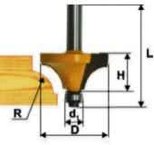 фреза кромочная калевочная (46245) купить, цена, фото, описание, характеристики, инструкция, отзывы, недорого купить, скидка, официальный сайт, магазин, самара, заказать