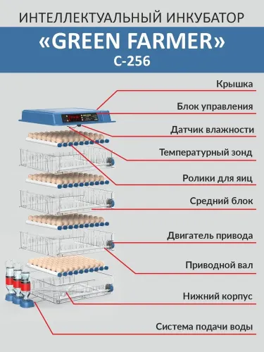 инкубатор green farmer с-256 купить, цена, фото, описание, характеристики, инструкция, отзывы, недорого купить, скидка, официальный сайт, магазин, самара, заказать