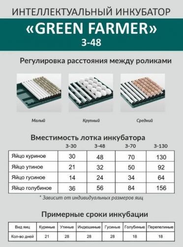 инкубатор green farmer з-48 купить, цена, фото, описание, характеристики, инструкция, отзывы, недорого купить, скидка, официальный сайт, магазин, самара, заказать