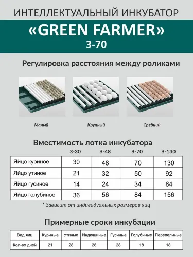 инкубатор green farmer з-70 купить, цена, фото, описание, характеристики, инструкция, отзывы, недорого купить, скидка, официальный сайт, магазин, самара, заказать
