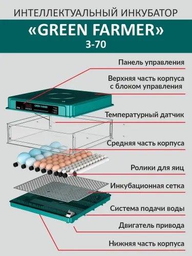 инкубатор green farmer з-70 купить, цена, фото, описание, характеристики, инструкция, отзывы, недорого купить, скидка, официальный сайт, магазин, самара, заказать