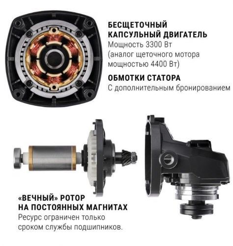 угловая шлифмашина интерскол ушмв-230/3300 купить, цена, фото, описание, характеристики, инструкция, отзывы, недорого купить, скидка, официальный сайт, магазин, самара, заказать