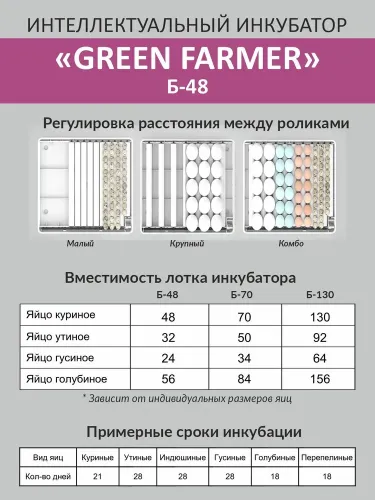 инкубатор green farmer б-48 купить, цена, фото, описание, характеристики, инструкция, отзывы, недорого купить, скидка, официальный сайт, магазин, самара, заказать