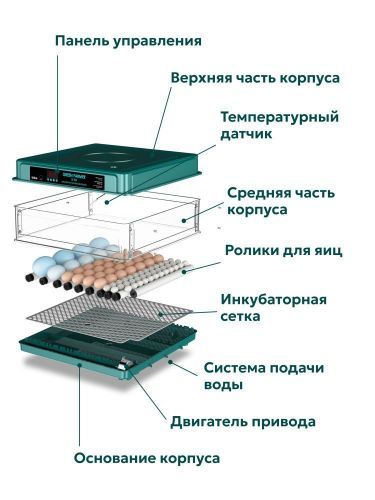 инкубатор green farmer з-10 купить, цена, фото, описание, характеристики, инструкция, отзывы, недорого купить, скидка, официальный сайт, магазин, самара, заказать
