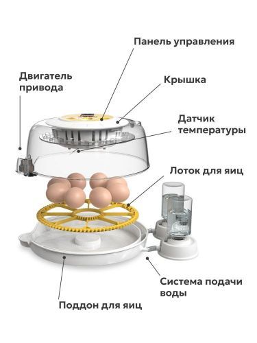 инкубатор green farmer бкр-18 купить, цена, фото, описание, характеристики, инструкция, отзывы, недорого купить, скидка, официальный сайт, магазин, самара, заказать
