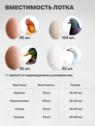 инкубатор green farmer гкр-52 купить, цена, фото, описание, характеристики, инструкция, отзывы, недорого купить, скидка, официальный сайт, магазин, самара, заказать