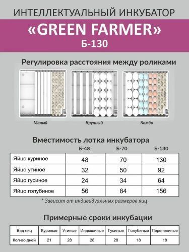инкубатор green farmer б-130 купить, цена, фото, описание, характеристики, инструкция, отзывы, недорого купить, скидка, официальный сайт, магазин, самара, заказать