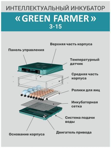 инкубатор green farmer з-15 купить, цена, фото, описание, характеристики, инструкция, отзывы, недорого купить, скидка, официальный сайт, магазин, самара, заказать