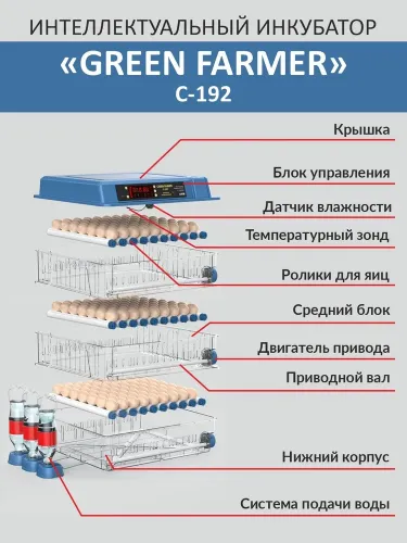 инкубатор green farmer с-192 купить, цена, фото, описание, характеристики, инструкция, отзывы, недорого купить, скидка, официальный сайт, магазин, самара, заказать