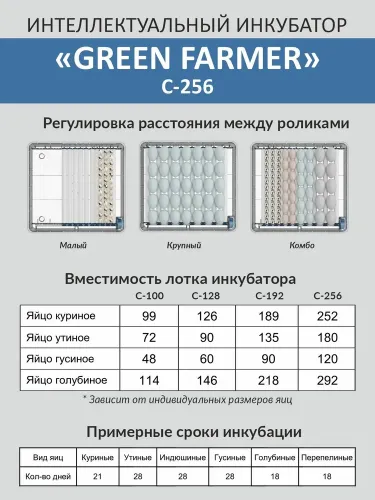 инкубатор green farmer с-256 купить, цена, фото, описание, характеристики, инструкция, отзывы, недорого купить, скидка, официальный сайт, магазин, самара, заказать