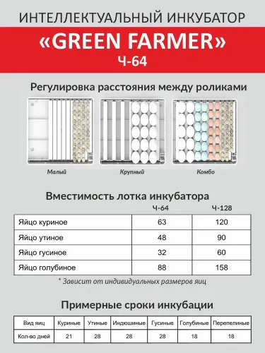 инкубатор green farmer ч-64 купить, цена, фото, описание, характеристики, инструкция, отзывы, недорого купить, скидка, официальный сайт, магазин, самара, заказать