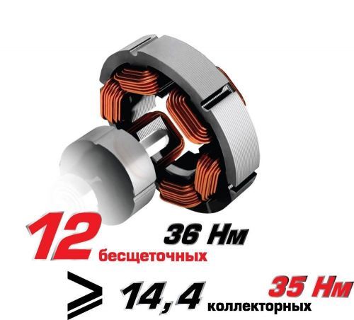 дрель аккум интерскол да-10/12в минимакс безакбизу купить, цена, фото, описание, характеристики, инструкция, отзывы, недорого купить, скидка, официальный сайт, магазин, самара, заказать